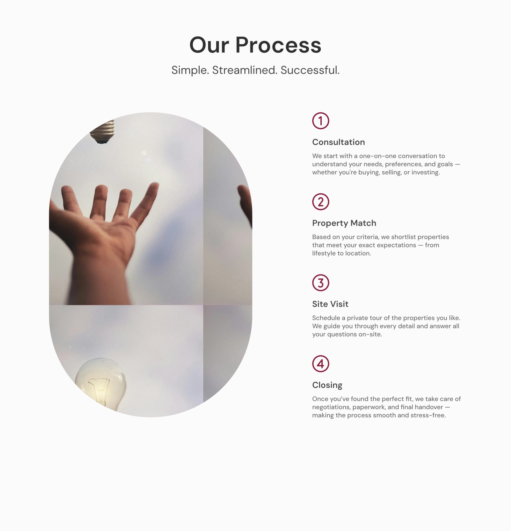 Estate Royal case study image